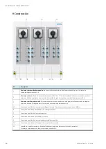 Preview for 38 page of Festo EduTrainer 576309 Operating Instructions Manual