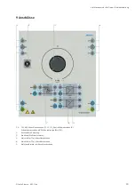 Preview for 19 page of Festo EduTrainer 8037127 Operating Instructions Manual