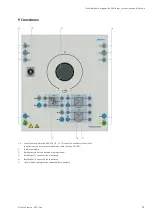 Preview for 51 page of Festo EduTrainer 8037127 Operating Instructions Manual