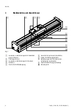 Preview for 4 page of Festo EGC-FA Operating Instructions Manual