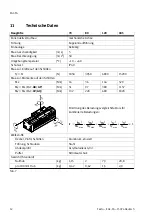 Preview for 12 page of Festo EGC-FA Operating Instructions Manual