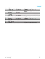 Preview for 9 page of Festo EGC-...-TB-KF Series Repair Instructions