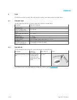 Preview for 40 page of Festo EGC-...-TB-KF Series Repair Instructions