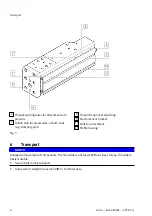 Preview for 6 page of Festo EGSC-BS-KF Instructions & Operating