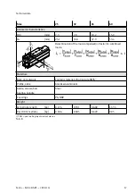 Preview for 17 page of Festo EGSC-BS-KF Instructions & Operating