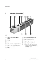 Предварительный просмотр 94 страницы Festo EGSK Series Operating Instructions Manual