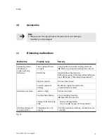 Preview for 15 page of Festo EGSL Original Instructions Manual