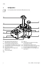 Предварительный просмотр 4 страницы Festo EHMB Series Operating Instructions Manual