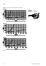 Предварительный просмотр 18 страницы Festo EHMB Series Operating Instructions Manual