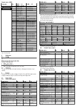 Preview for 3 page of Festo EHMD-40-RE Series Instructions For Use