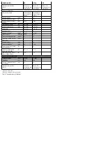 Preview for 4 page of Festo EHMD-40-RE Series Instructions For Use