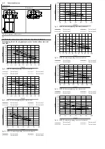 Предварительный просмотр 8 страницы Festo EHPS LK Series Operating Instructions Manual