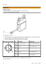 Предварительный просмотр 10 страницы Festo EHPS Series Instructions & Operating