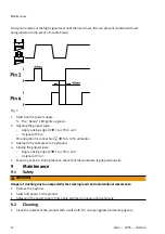 Предварительный просмотр 12 страницы Festo EHPS Series Instructions & Operating