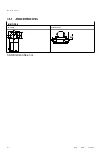 Предварительный просмотр 18 страницы Festo EHPS Series Instructions & Operating