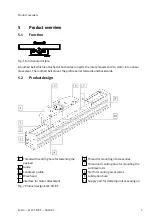 Предварительный просмотр 5 страницы Festo ELCC-TB-KF Instructions & Operating