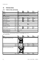 Предварительный просмотр 16 страницы Festo ELCC-TB-KF Instructions & Operating