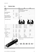 Preview for 15 page of Festo ELFA-KF Series Operating Instructions Manual