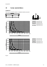 Preview for 55 page of Festo ELGA-BS-KF Operating Instructions Manual