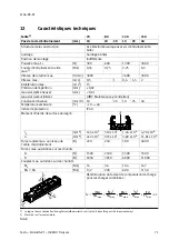 Preview for 71 page of Festo ELGA-BS-KF Operating Instructions Manual