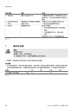 Preview for 102 page of Festo ELGA-BS-KF Operating Instructions Manual