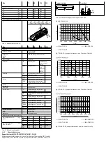 Preview for 6 page of Festo ELGA-TB Instructions & Operating