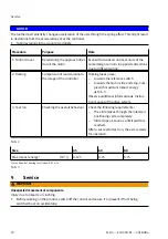 Preview for 10 page of Festo ELGC-TB-KF Instructions & Operating