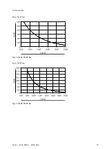 Preview for 17 page of Festo ELGC-TB-KF Instructions & Operating