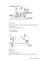 Preview for 12 page of Festo ELGL-LAS Operating Instructions Manual