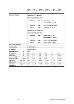 Preview for 205 page of Festo ELGL-LAS Operating Instructions Manual