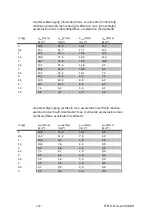 Preview for 209 page of Festo ELGL-LAS Operating Instructions Manual