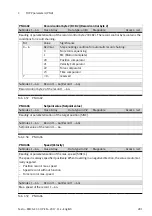 Preview for 281 page of Festo EMCA-EC-67 CO Series Description