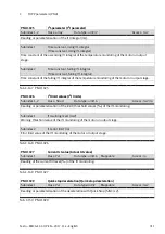 Preview for 311 page of Festo EMCA-EC-67 CO Series Description