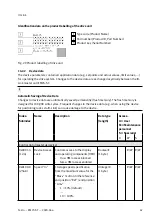 Предварительный просмотр 67 страницы Festo EMCS-ST Operating Instructions Manual