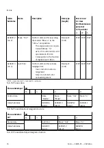 Предварительный просмотр 74 страницы Festo EMCS-ST Operating Instructions Manual