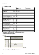 Предварительный просмотр 82 страницы Festo EMCS-ST Operating Instructions Manual