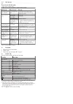 Preview for 3 page of Festo EMMB-AS Operating Instructions