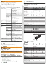 Предварительный просмотр 4 страницы Festo EPCC-BS-25 Operating Instructions