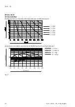 Preview for 10 page of Festo EPCO-16-3P-KF Appendix To The Operating Instructions