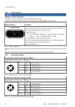 Предварительный просмотр 8 страницы Festo EtherCAT CPX-AP-A-EC-M12 Operating Instructions Manual