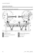 Preview for 28 page of Festo EXCH Operating Instructions Manual