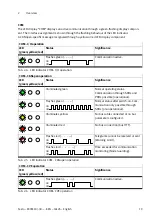 Preview for 19 page of Festo EXCM-10-***-E Translation Of The Original Instructions