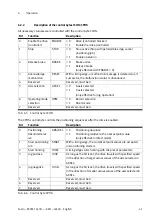 Preview for 41 page of Festo EXCM-10-***-E Translation Of The Original Instructions