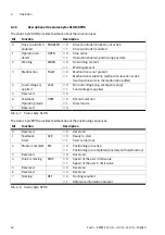 Preview for 42 page of Festo EXCM-10-***-E Translation Of The Original Instructions