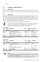 Preview for 46 page of Festo EXCM-10-***-E Translation Of The Original Instructions