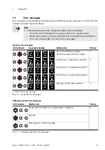 Preview for 61 page of Festo EXCM-10-***-E Translation Of The Original Instructions