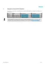 Preview for 15 page of Festo EXCM-10 Repair Instructions