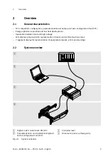 Предварительный просмотр 9 страницы Festo EXCM-30 -PF Series Manual