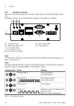 Предварительный просмотр 20 страницы Festo EXCM-30 -PF Series Manual