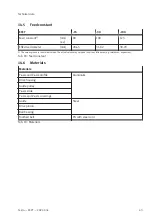 Preview for 43 page of Festo EXCT Series Operating Instructions Manual